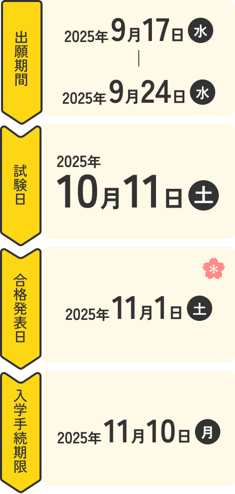 スケジュール
