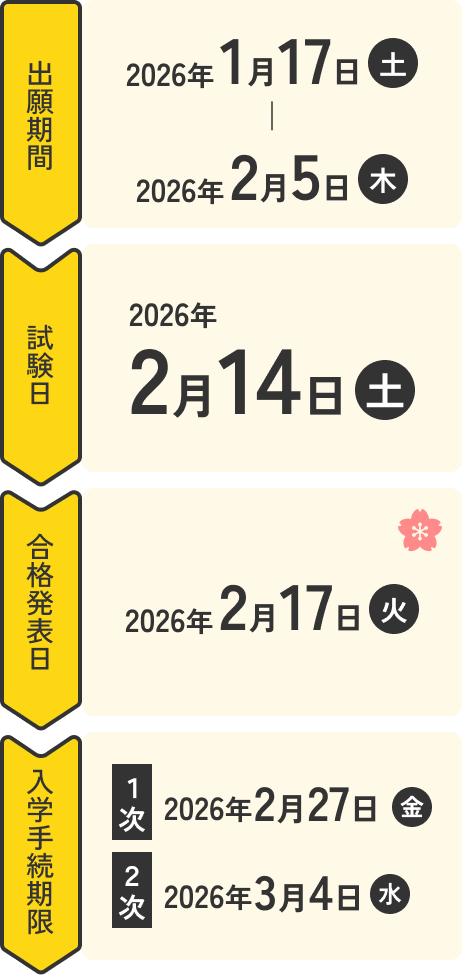 スケジュール