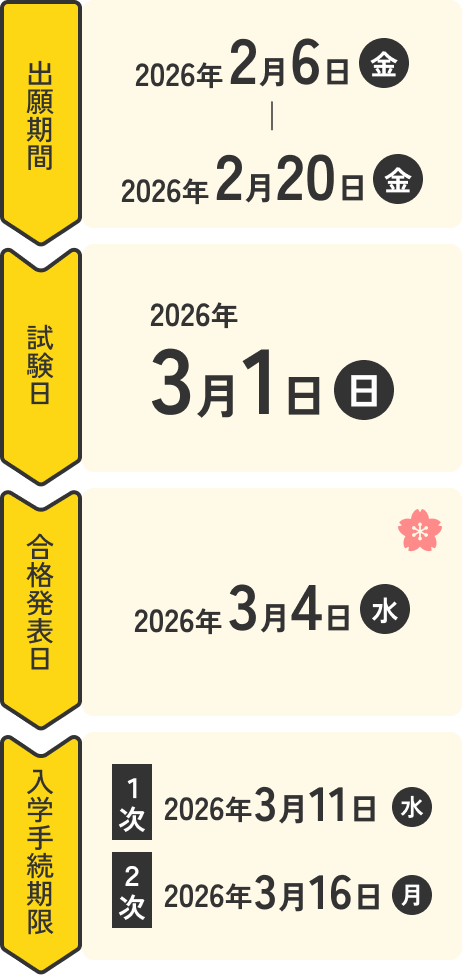 スケジュール