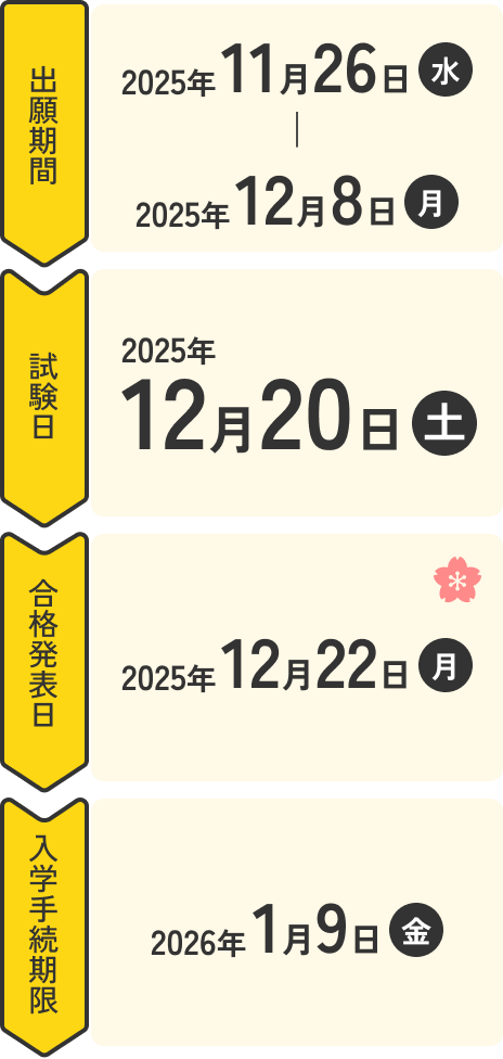 スケジュール