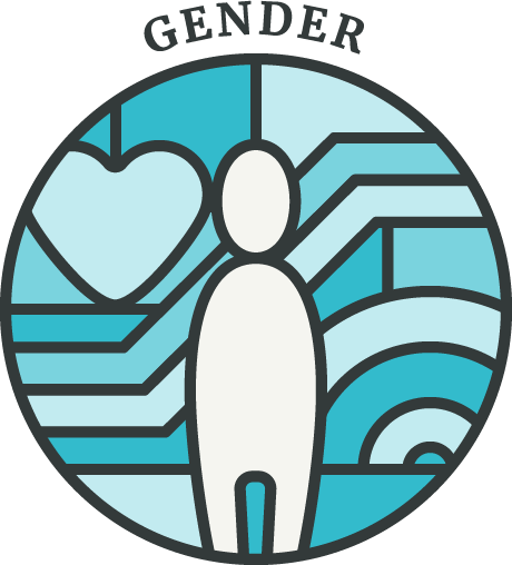 GENDER