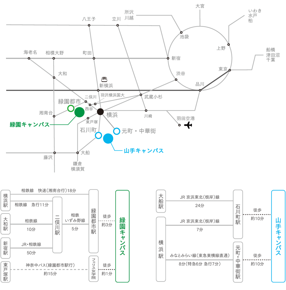 広範囲路線図
