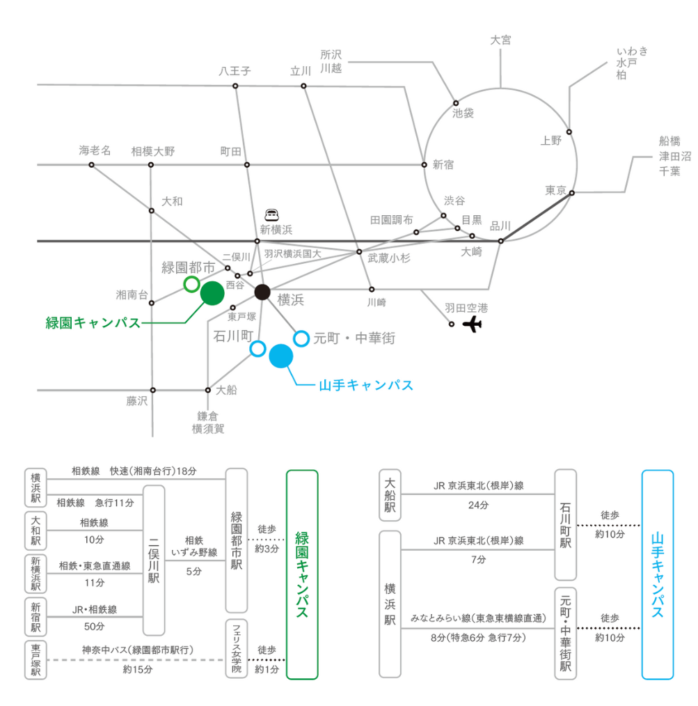 広範囲路線図