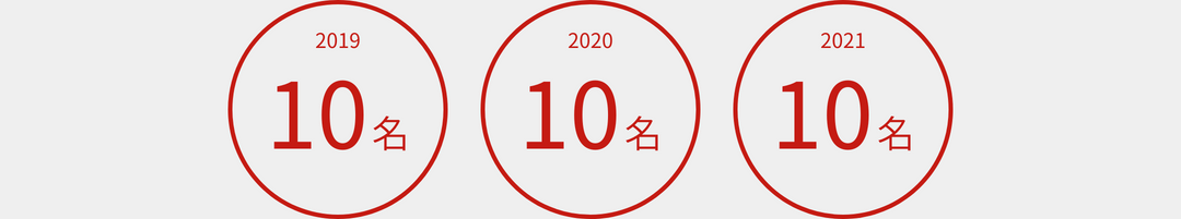 教員就職実績