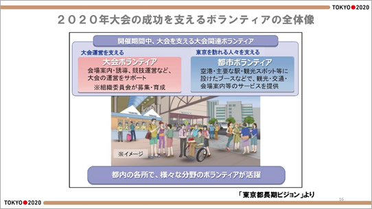 私たちが学びたいこと オリンピックの光と影 フェリス女学院大学 私たちが学びたいこと オリンピックの光と影 フェリス女学院大学